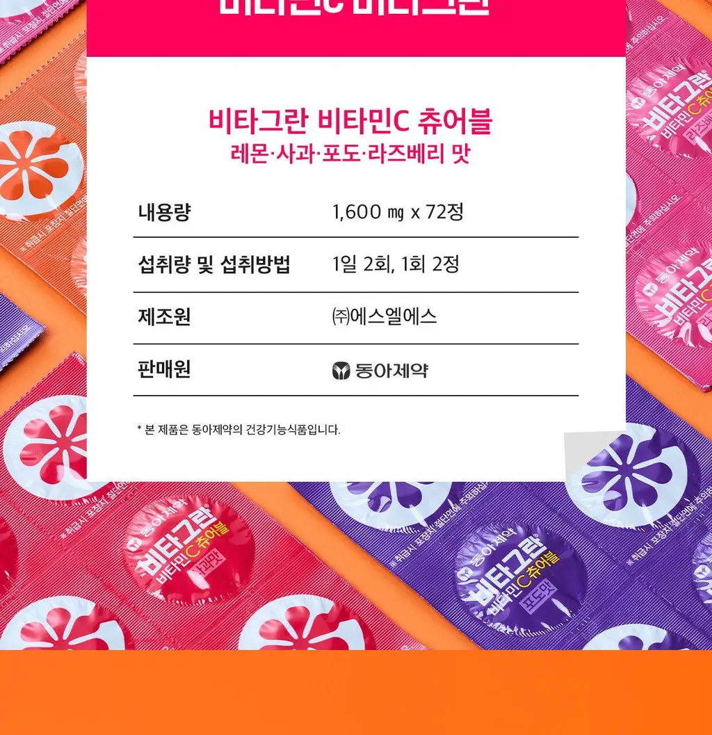 [동아제약] 비타그란 비타민C 츄어블 72정 (레몬맛,포도맛,사과맛,라즈베리맛 중 택1) (18일분) 상세페이지 4